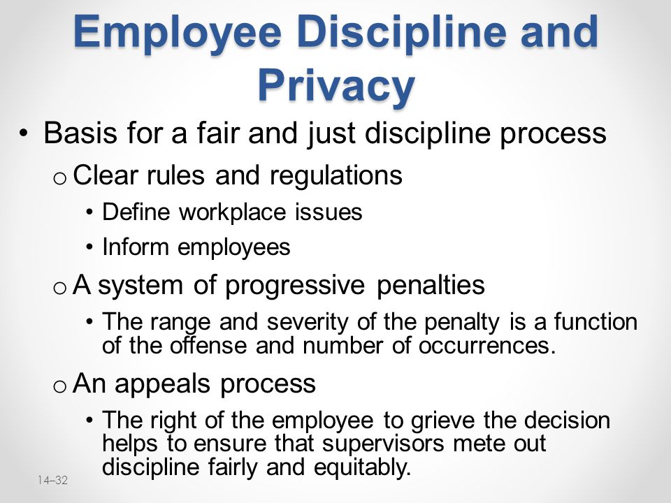 Employee Privacy Rights in the Workplace